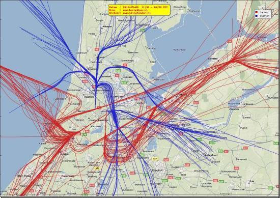 radarplot