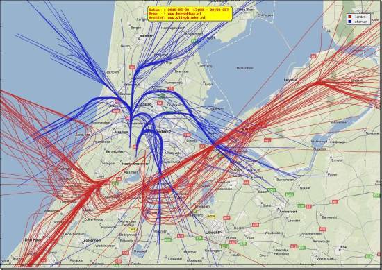 radarplot