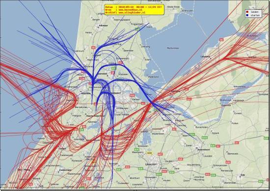 radarplot