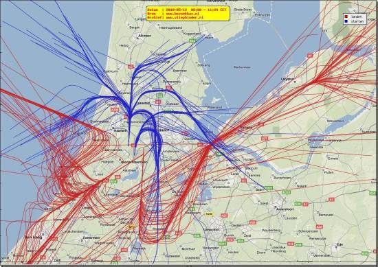 radarplot