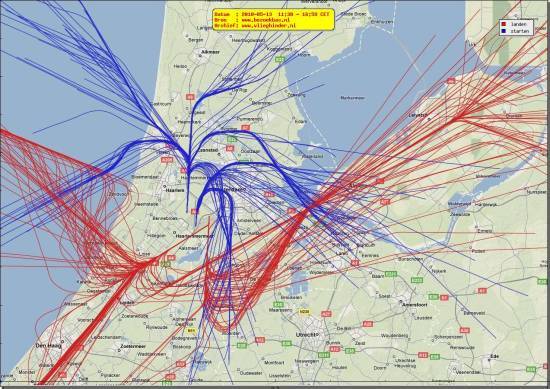 radarplot