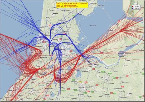 radarplot