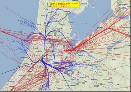 radarplot