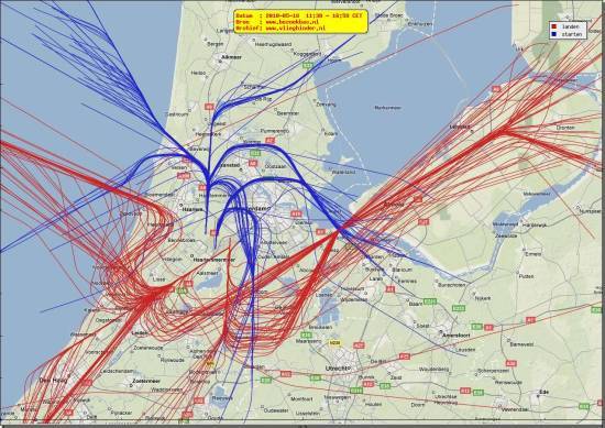 radarplot