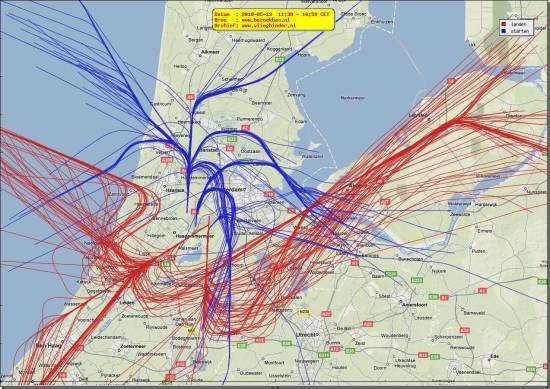 radarplot