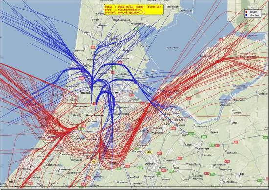 radarplot
