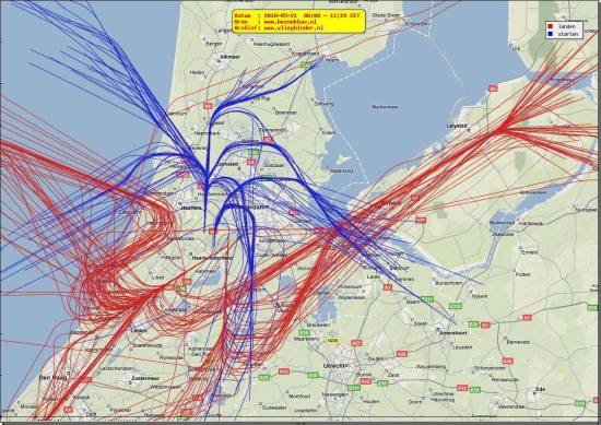 radarplot