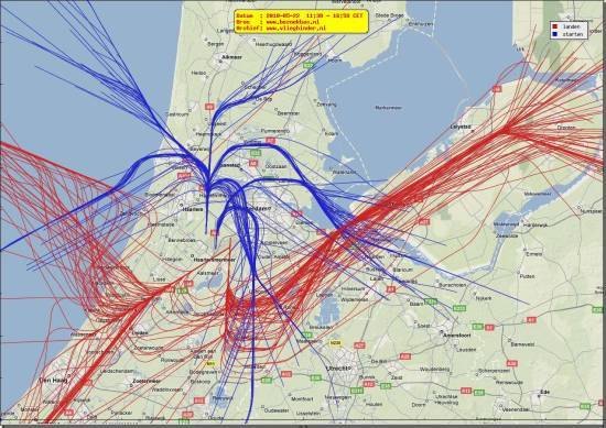 radarplot