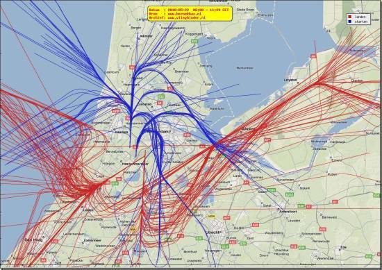 radarplot