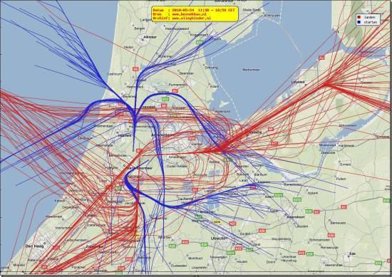 radarplot