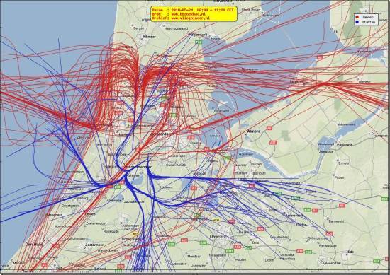 radarplot