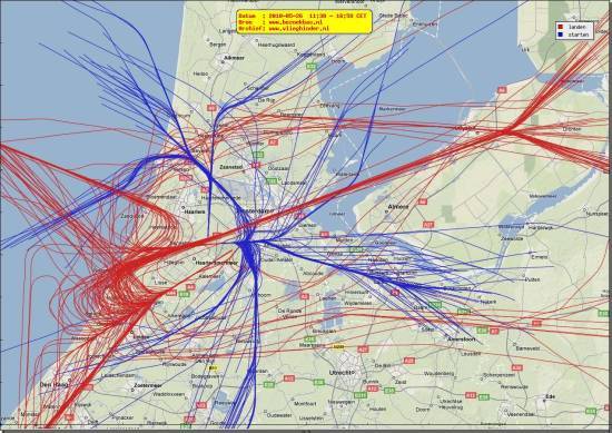 radarplot
