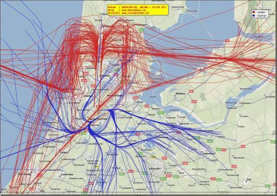 radarplot