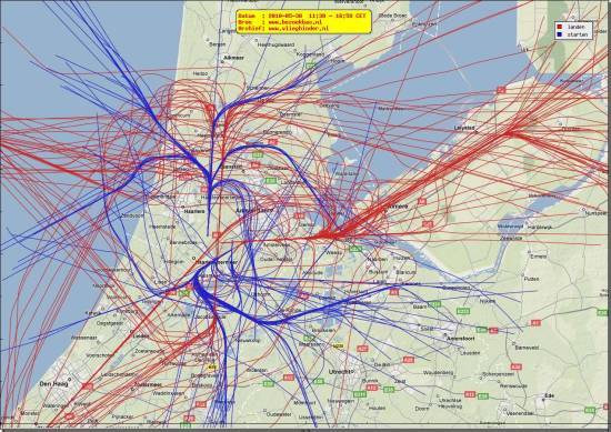 radarplot