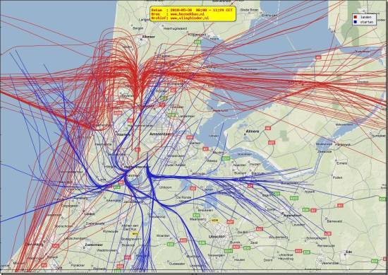 radarplot