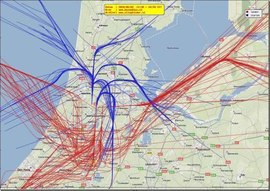 radarplot