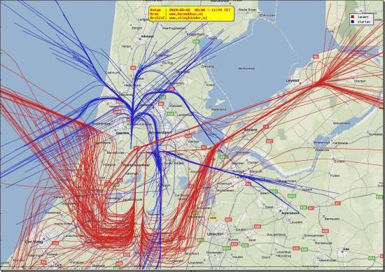 radarplot