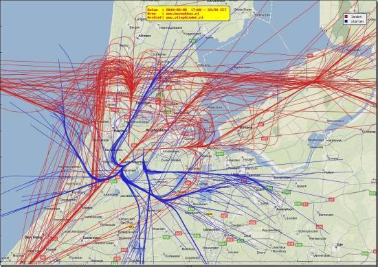 radarplot