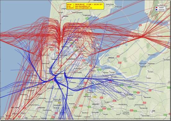 radarplot