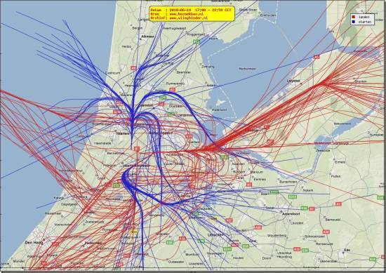 radarplot