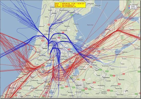 radarplot