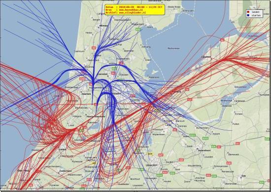 radarplot