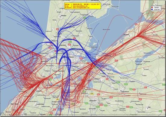 radarplot