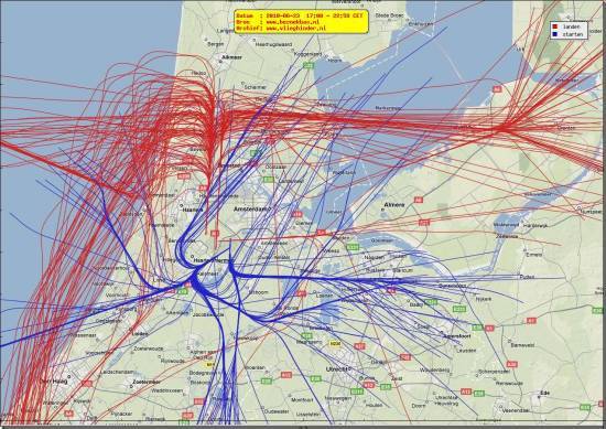 radarplot