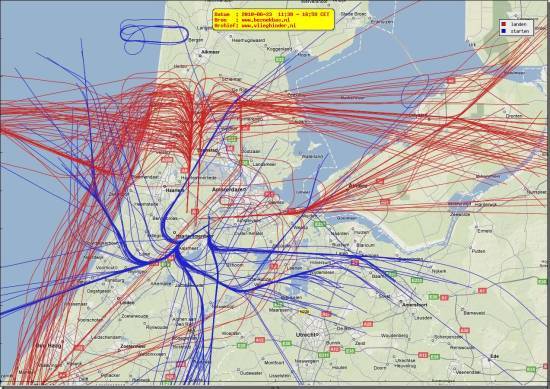 radarplot