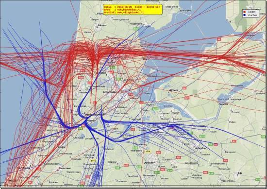 radarplot