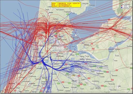 radarplot