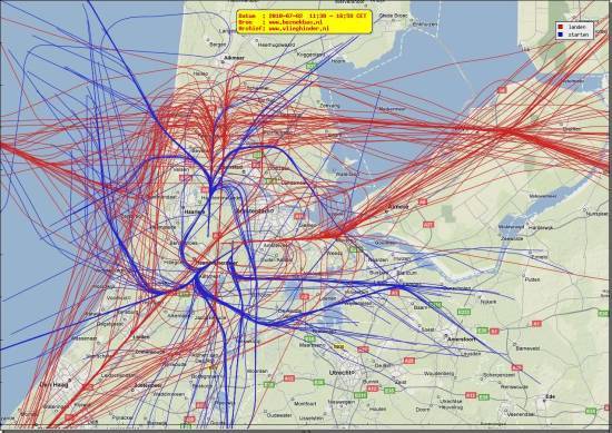 radarplot