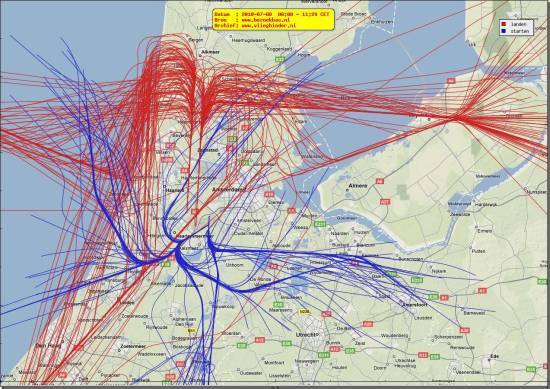 radarplot