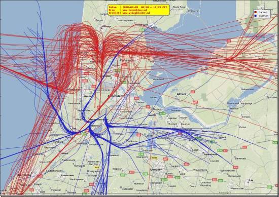 radarplot