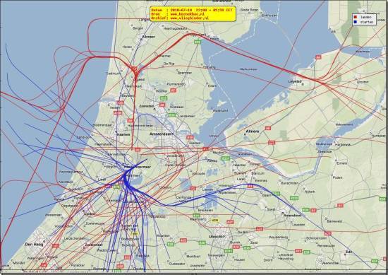 radarplot