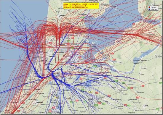 radarplot