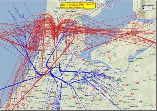 radarplot