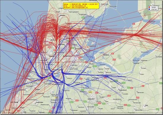 radarplot