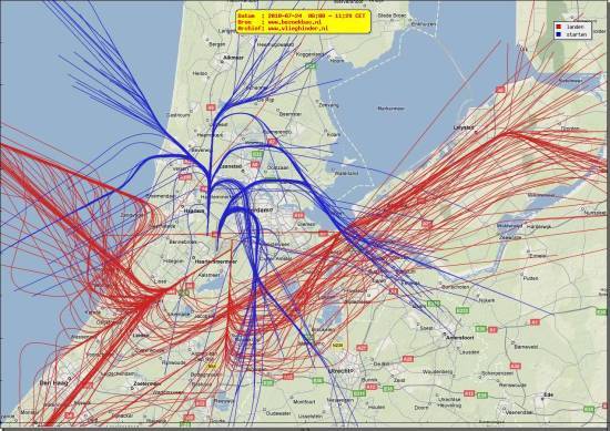 radarplot