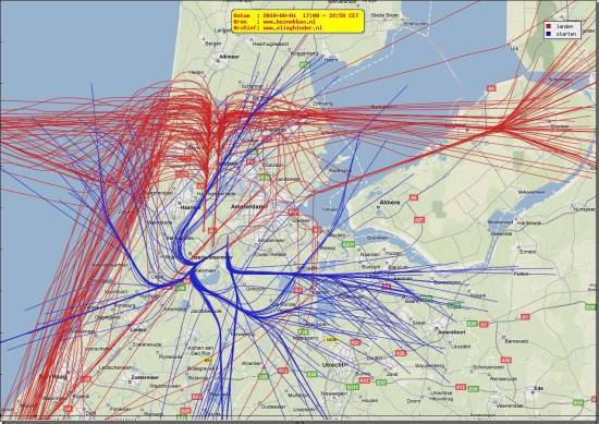 radarplot