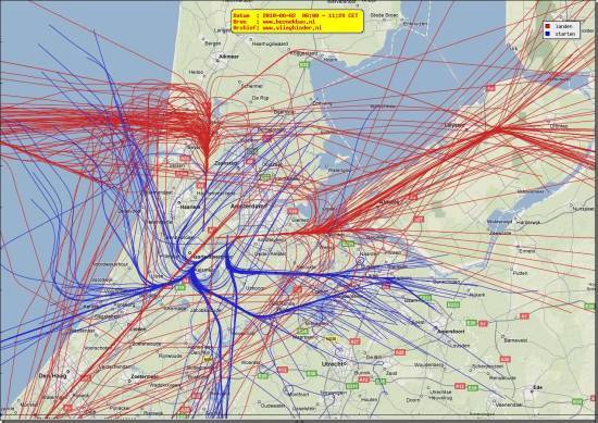 radarplot