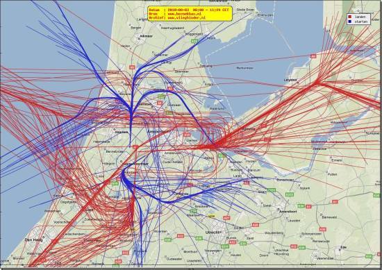 radarplot