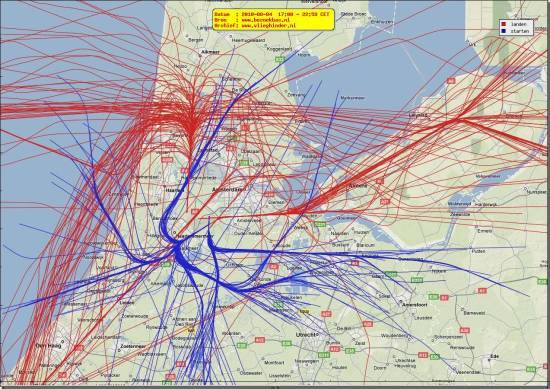 radarplot
