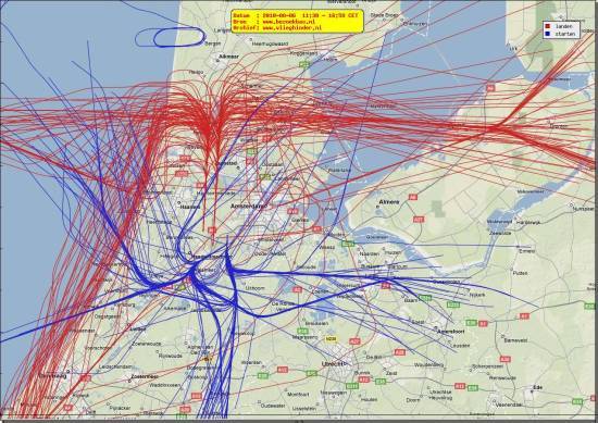 radarplot