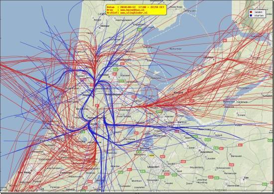 radarplot