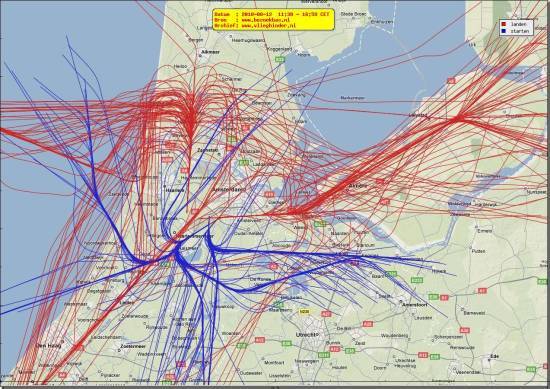 radarplot