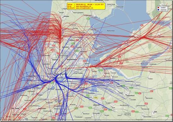 radarplot