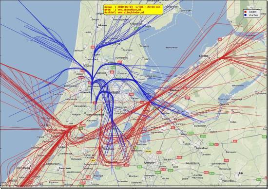 radarplot