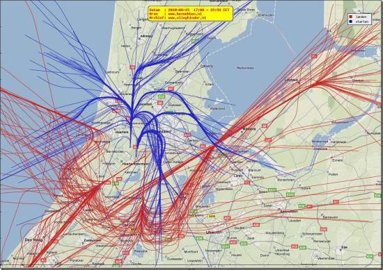 radarplot