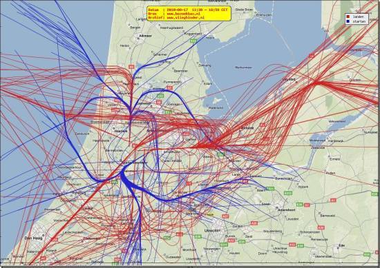 radarplot